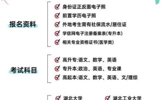 自考本科报考条件有哪些？