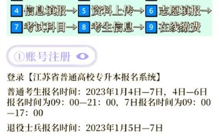 江苏自考本科有哪些报考条件？