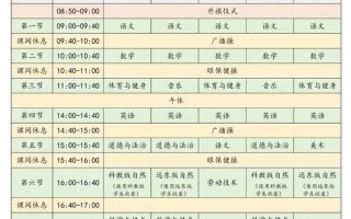 小学课程该如何科学设置？