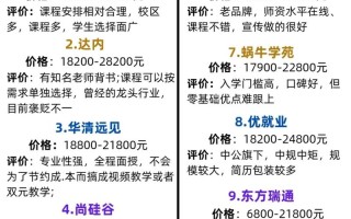 Java课程培训费用一般是多少？