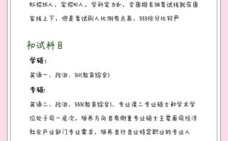 学前教育考研面试内容