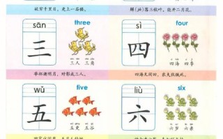 下载学前识字1000字