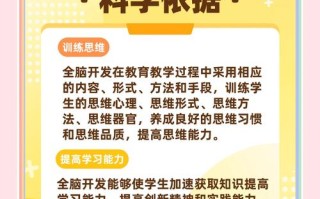 沈阳全脑开发课程哪家更靠谱？