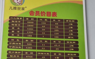 儿童体适能课程定价多少才合理？