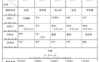 学前班一节课到底多长？