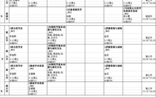 考研在线课程效果到底如何？