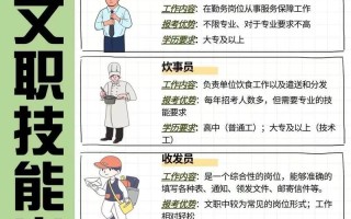 文秘人员职业发展前景如何？