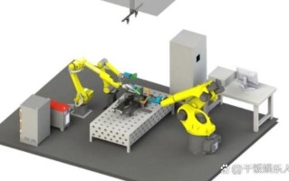 机器人工程职业发展路径有哪些方向？