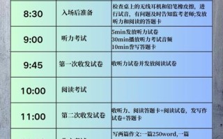 考满分雅思课程效果究竟如何？