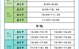 大学课程最少是哪个学期？