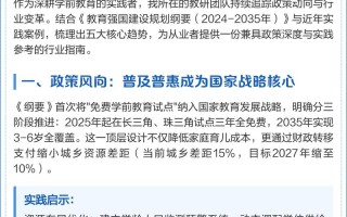 学前教育研究生的发展前景如何？