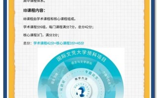 tutorabc课程效果究竟如何？