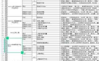 学前教育专业参考书目有哪些？