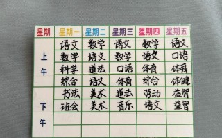 幼儿园大班课程表图片长啥样？