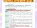 中国法律职业伦理发展史如何演进？