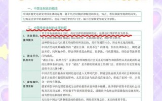 中国法律职业伦理发展史如何演进？