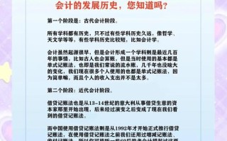 会计职业责任观点如何演变发展？