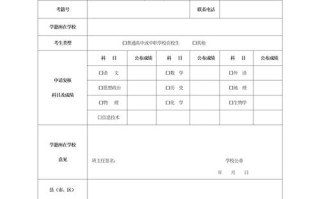陕西自学考试成绩怎么查？