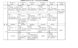 幼儿园班本课程有哪些？