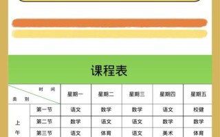 园长如何高效参与课程管理？
