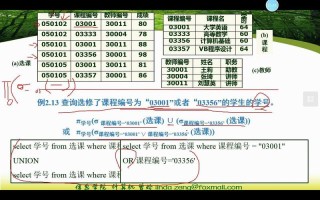 如何查询选修了课程的学生学号？