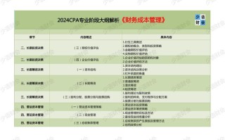 注册会计师职业发展规划