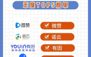 直播培训课程平台有哪些