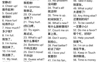 网上免费自学英语口语真的能学会吗？