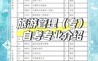 旅游管理专业课程有哪些？
