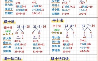 学前数学教育活动原则有哪些？