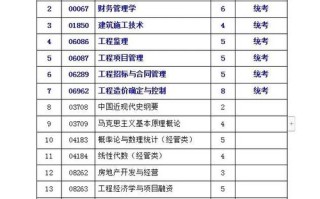工程管理自考如何高效备考？