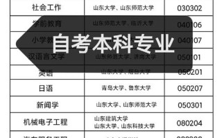山东自考学前教育专科怎么考？