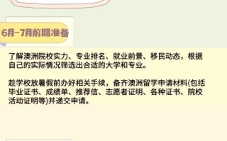 澳洲留学开学前多久抵达最合适？