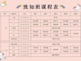 幼儿培训班课程有哪些？