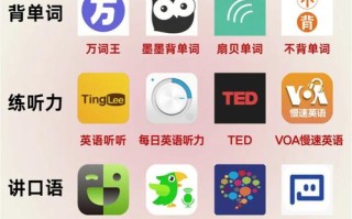 自学英语选哪款app最有效？