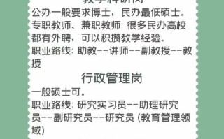 大学职业发展中心的工作