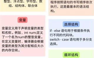 C语言自学可行吗？新手该如何入门？