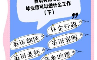 英语职业发展中，Diversity如何助力个人成长？