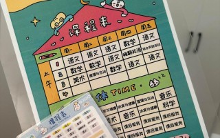 宝妈自学能考哪些证书或技能？