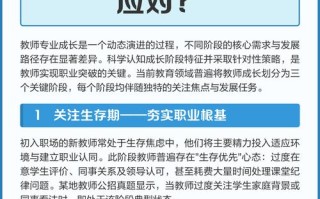 大学学术职业如何促进教师发展？