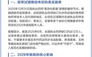 医药PMO职业发展前景如何？