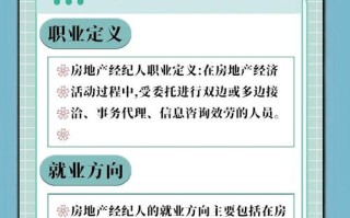 房地产行业职业发展前景如何？