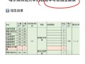 哈师大学前考研考什么？
