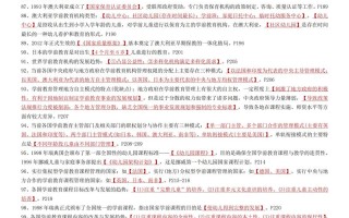 自考学前比较教育试题考什么？