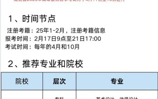 宜昌自学考试网络报名怎么操作？