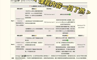 大思英语网络课程到底怎么样？