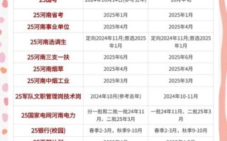 河南自学考试考试时间是什么时候？