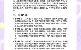 体育课程目标包括几个方面