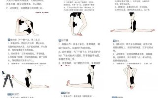 如何自学跳舞没有基础