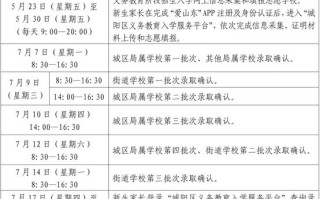 2025课改后，义务教育课程咋设置？